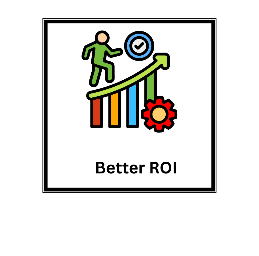 better return on investment