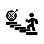 focus on real result