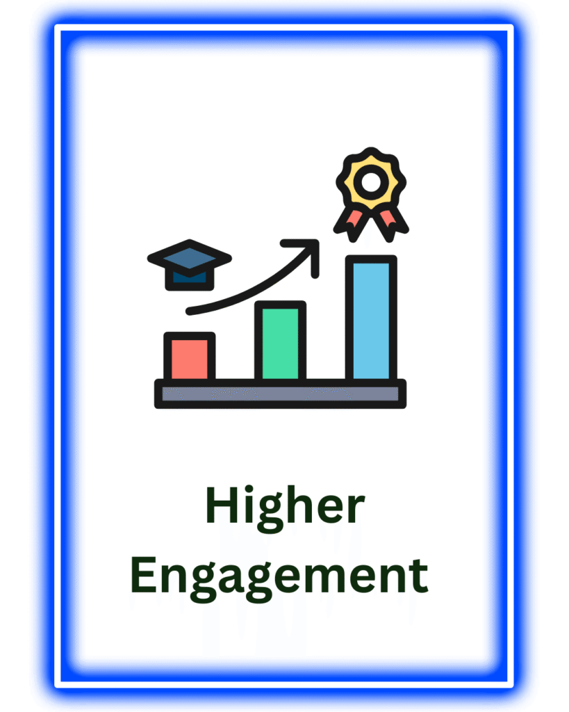 higer engagemnet