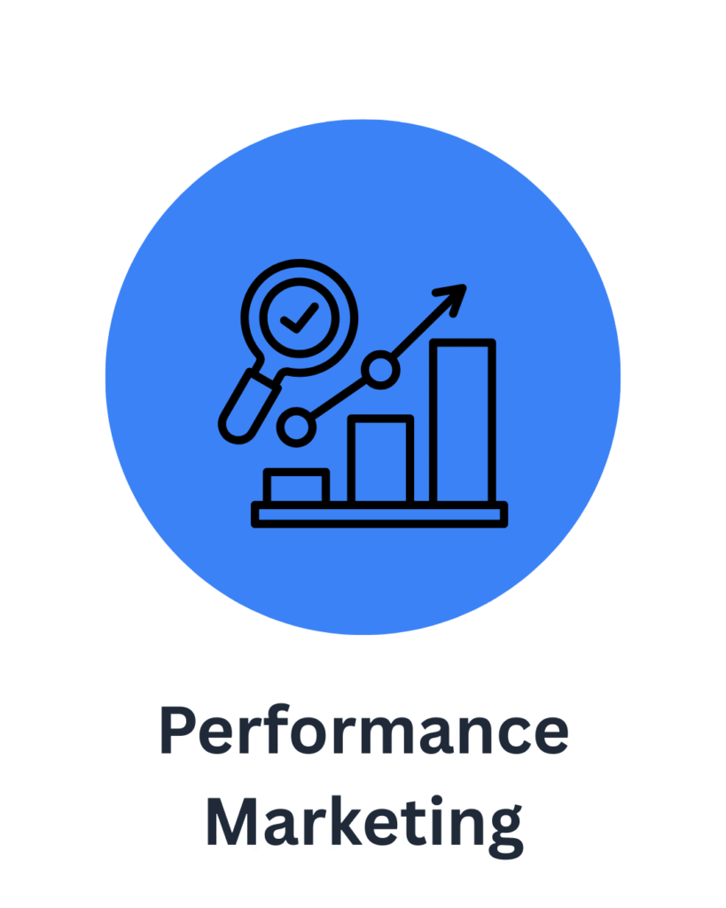 google ads , performance marketing service